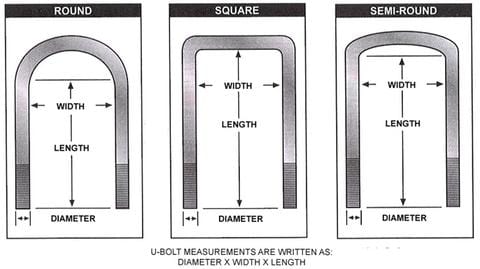 u-bolts_measure_large